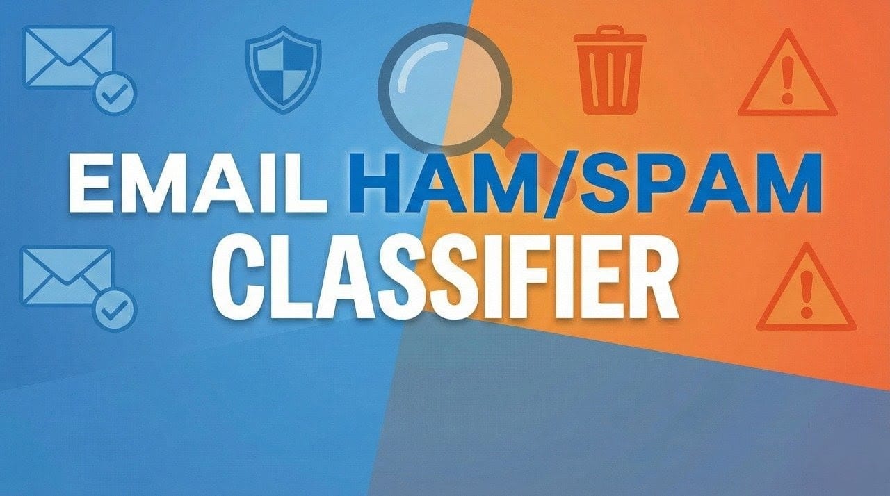 Email Ham/Spam Classifier